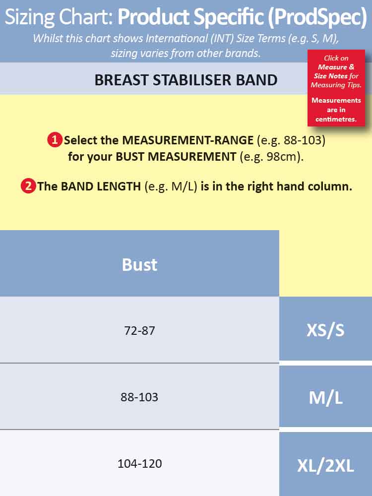 Lipoelastic Breast Band