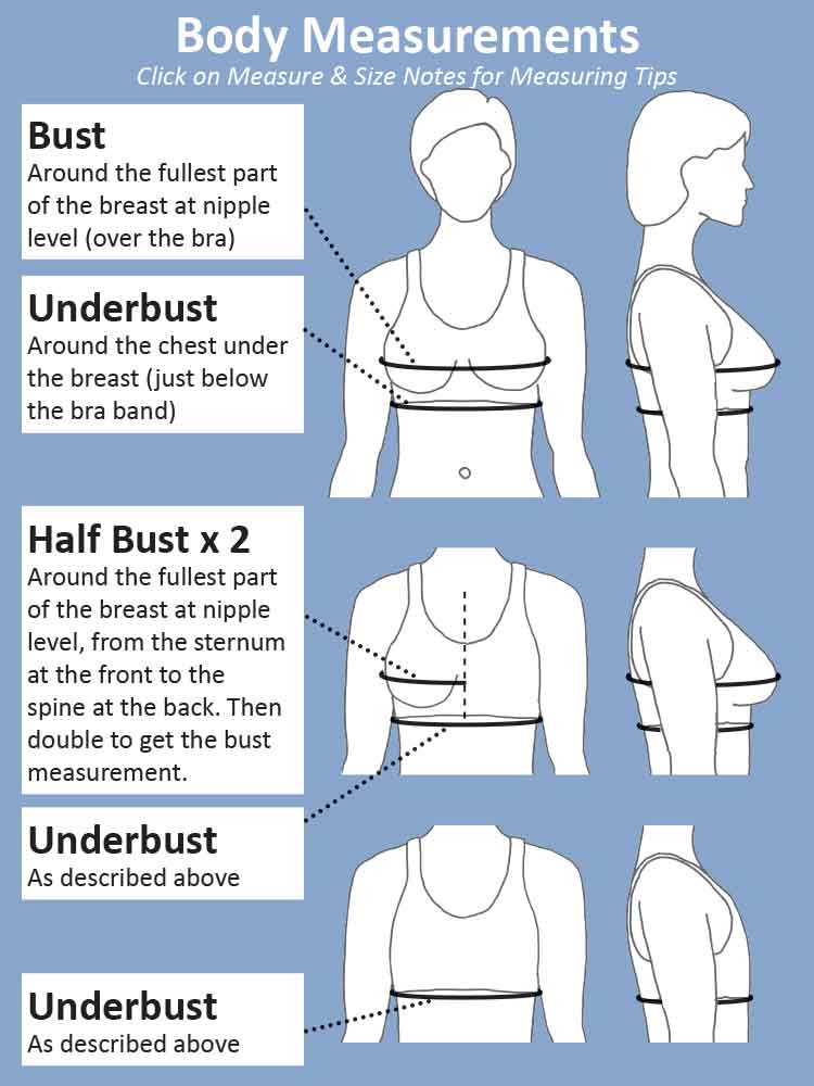 https://breastcarewa.com.au/images/products/483/483_sizes_female-bust-underbust-natural-unilateral-bilateral-measurements.jpg