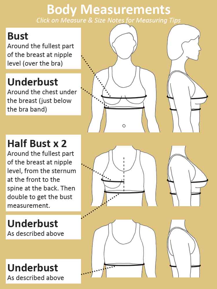 https://breastcarewa.com.au/images/products/497/497_sizes_female-bust-underbust-natural-unilateral-bilateral-measurements.jpg