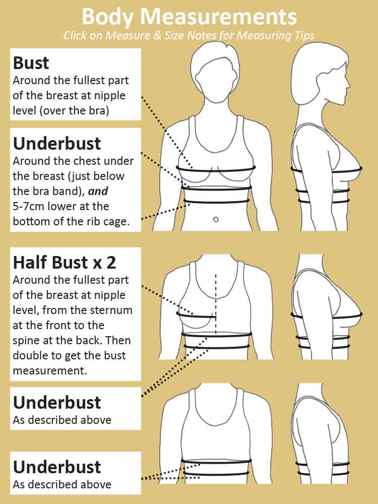 https://breastcarewa.com.au/images/products/498/498_sizes_female-bust-underbust-natural-unilateral-bilateral-measurements_bellisse.jpg