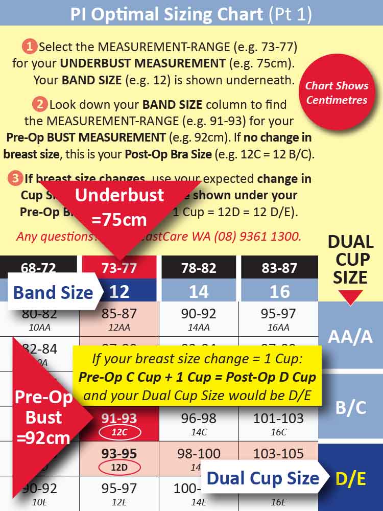 Lipoelastic PI Optimal Post Surgery Compression Bra | BreastCare WA